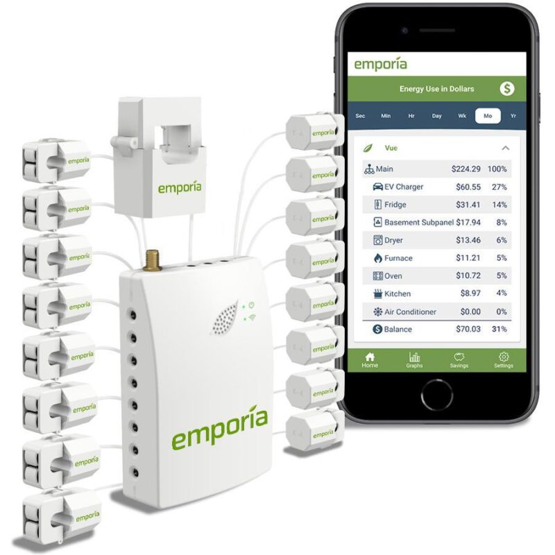 Power saver device to monitor single phase loads or circuits in an electrical panel and control electricity bill