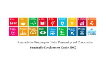 sustainable development goals