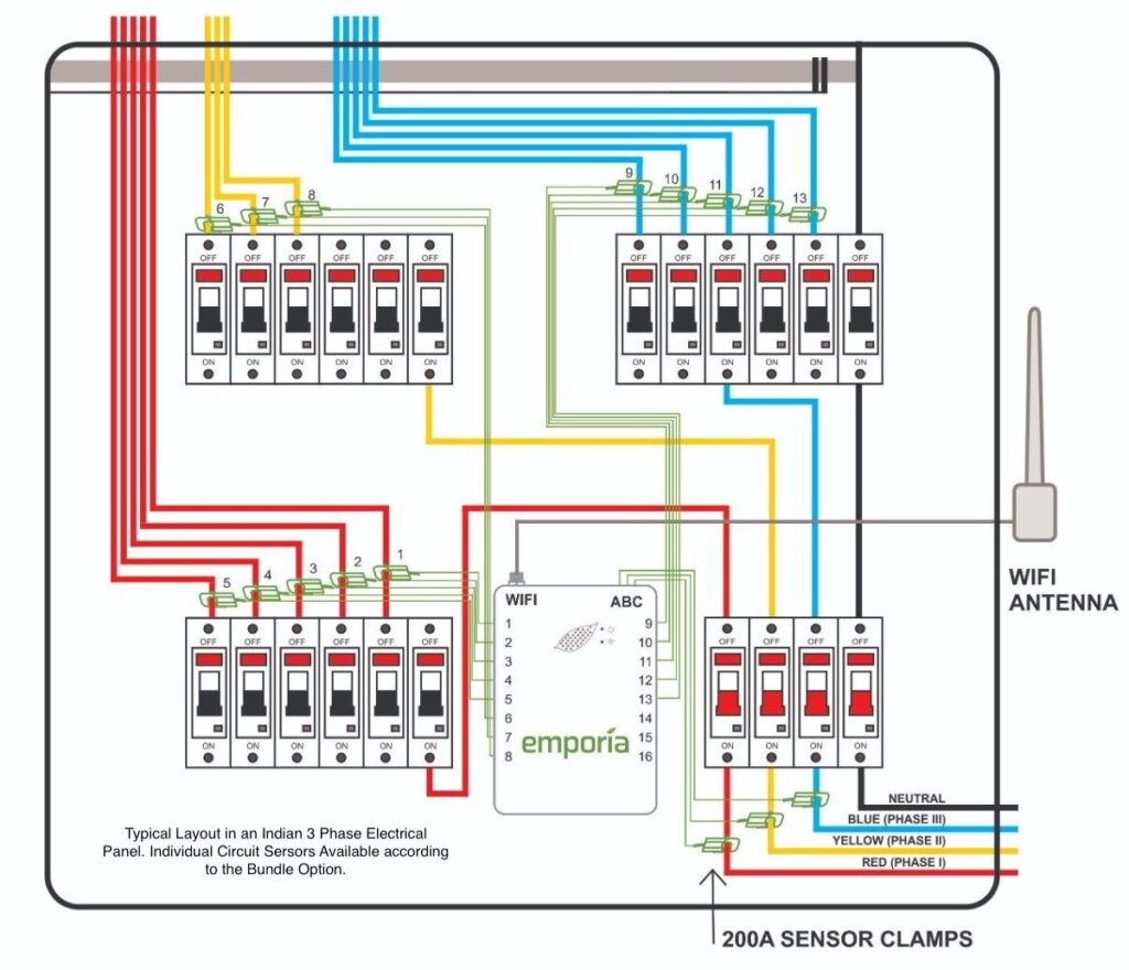 Smart Electricity Monitor circuit diagram