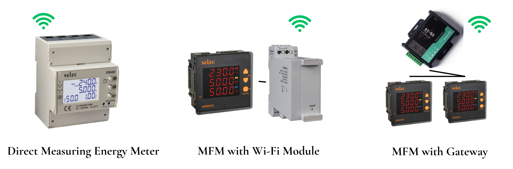 Energy Monitoring and Management - Intelliware