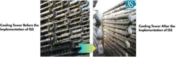 Industrial Water Treatment in Ice Factories: How ISS Tackles Scale and Algae in Cooling Towers