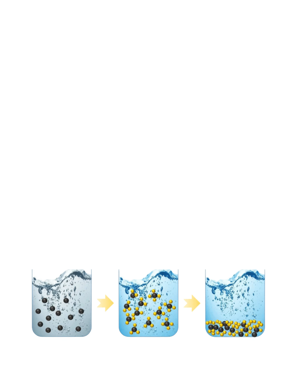 water and waste water treatment