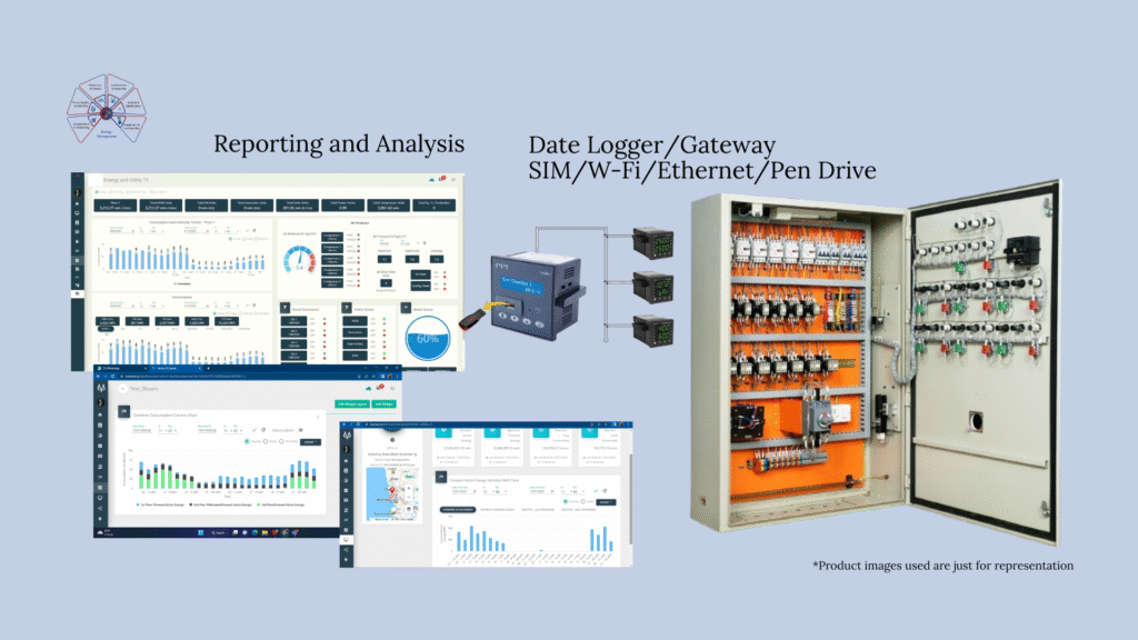 From Blind Spots to Insights Building Energy Visibility in Mid-Sized manufacturing units