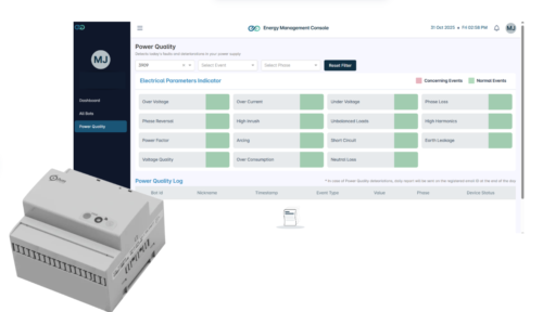 Ohm Power Quality analyzer for electrical anomalies monitoring and isolation trigger