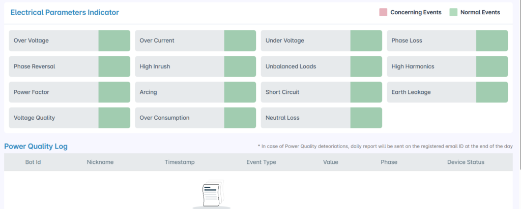 Power Quality screen