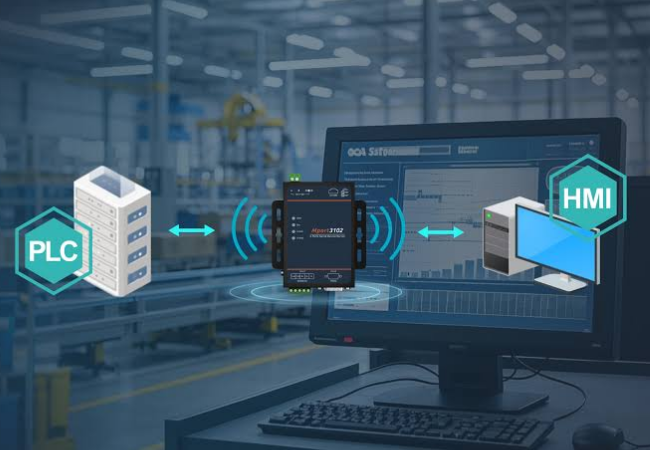 Control Platforms and Communication for Industrial Applications