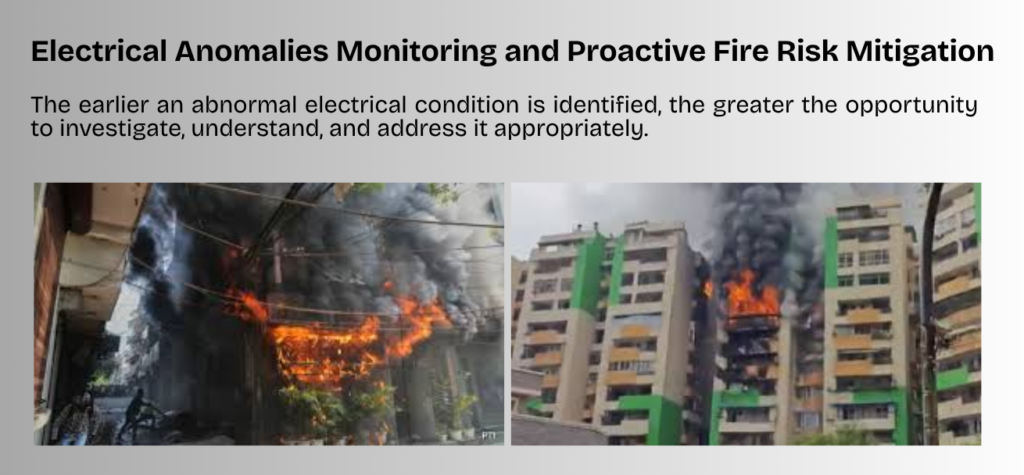 Real-Time Electrical Anomaly Monitoring for fire risk mitigation