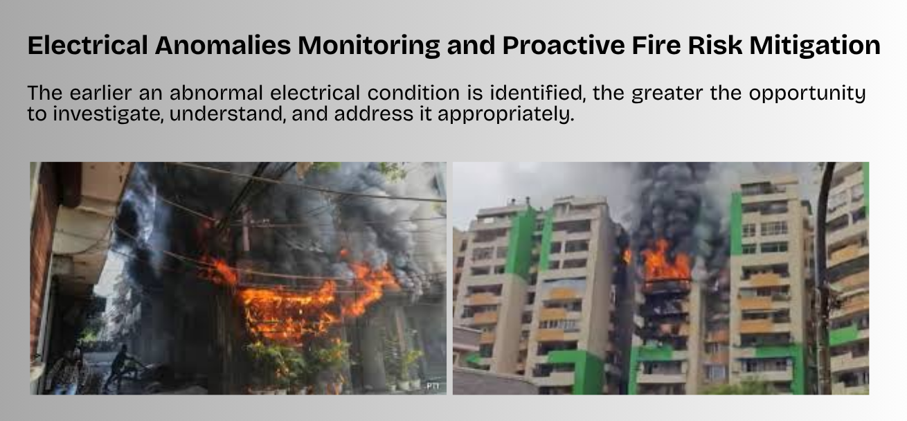 Real-Time Electrical Anomaly Monitoring for fire risk mitigation