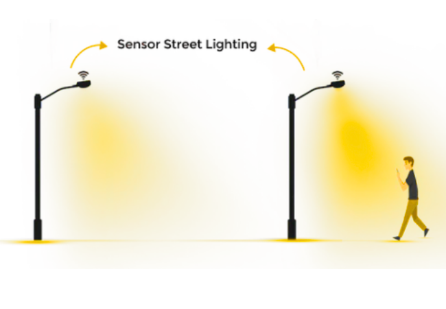 Outdoor & Campus Lighting Automation