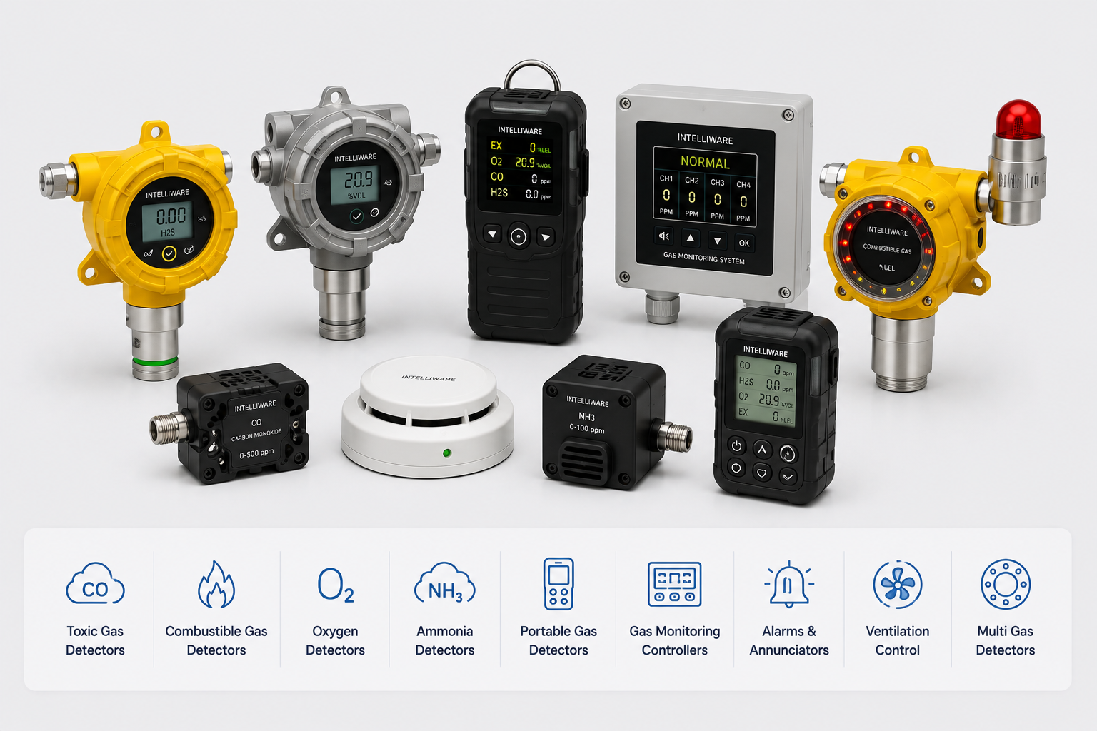 Gas Detection and monitoring