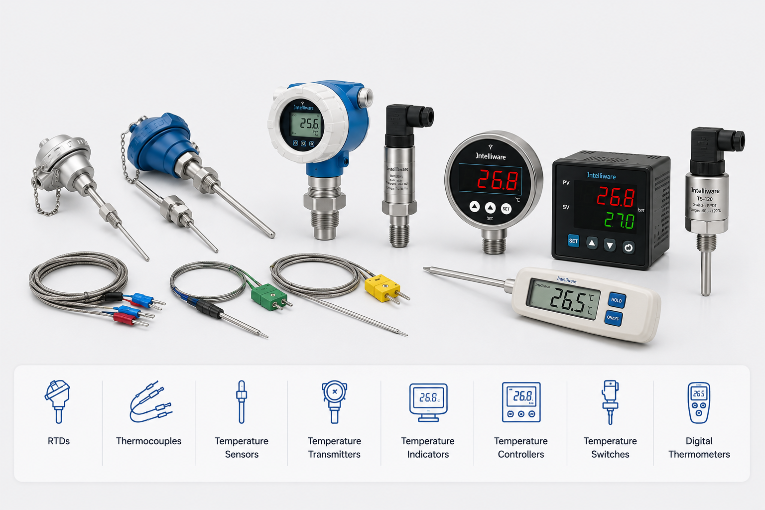Industrial temperature measurement, monitoring and control