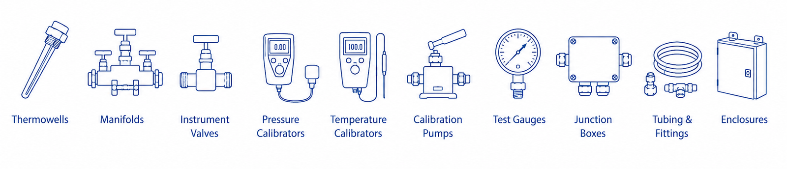 instrumentation protection and calibration