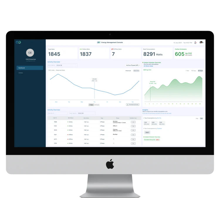 ohm assistant business is an IoT microcontroller device for electricity monitoring